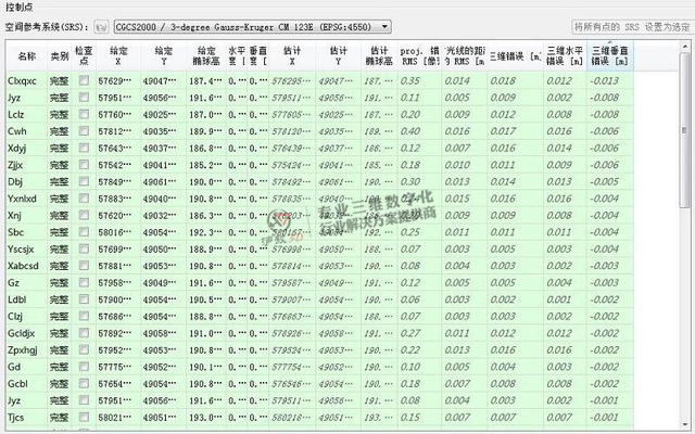 【滬敖3D】無人機傾斜攝影測量采集地理信息數(shù)據(jù)生成實景三維模型5.png