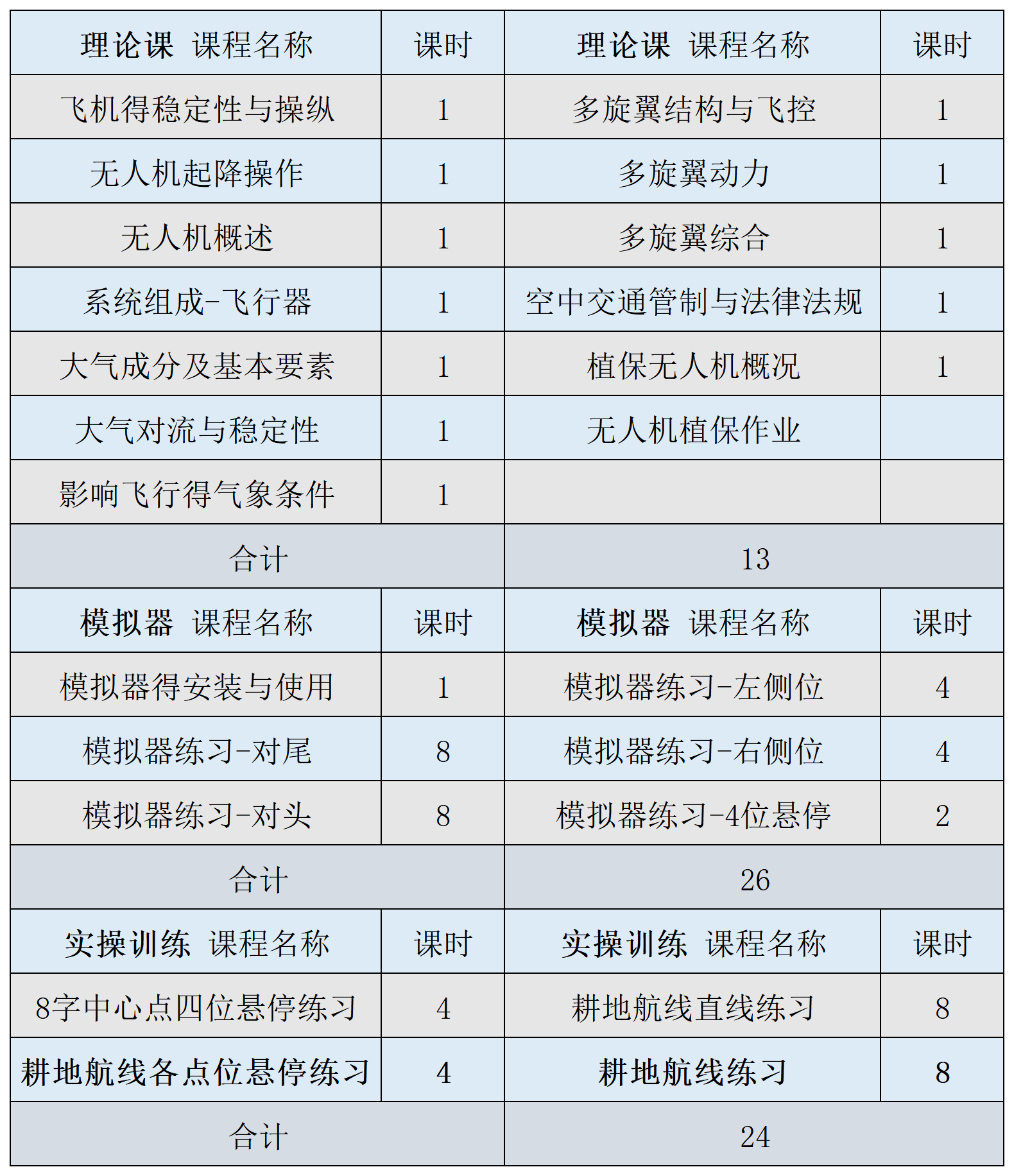課程介紹_A1D18.png