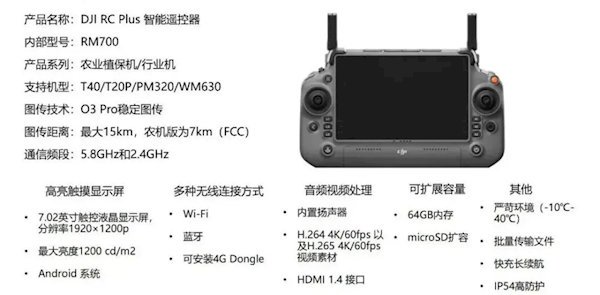 大疆今日發(fā)布3款新品：其中一款折疊行業(yè)機 mini 3還得再等等