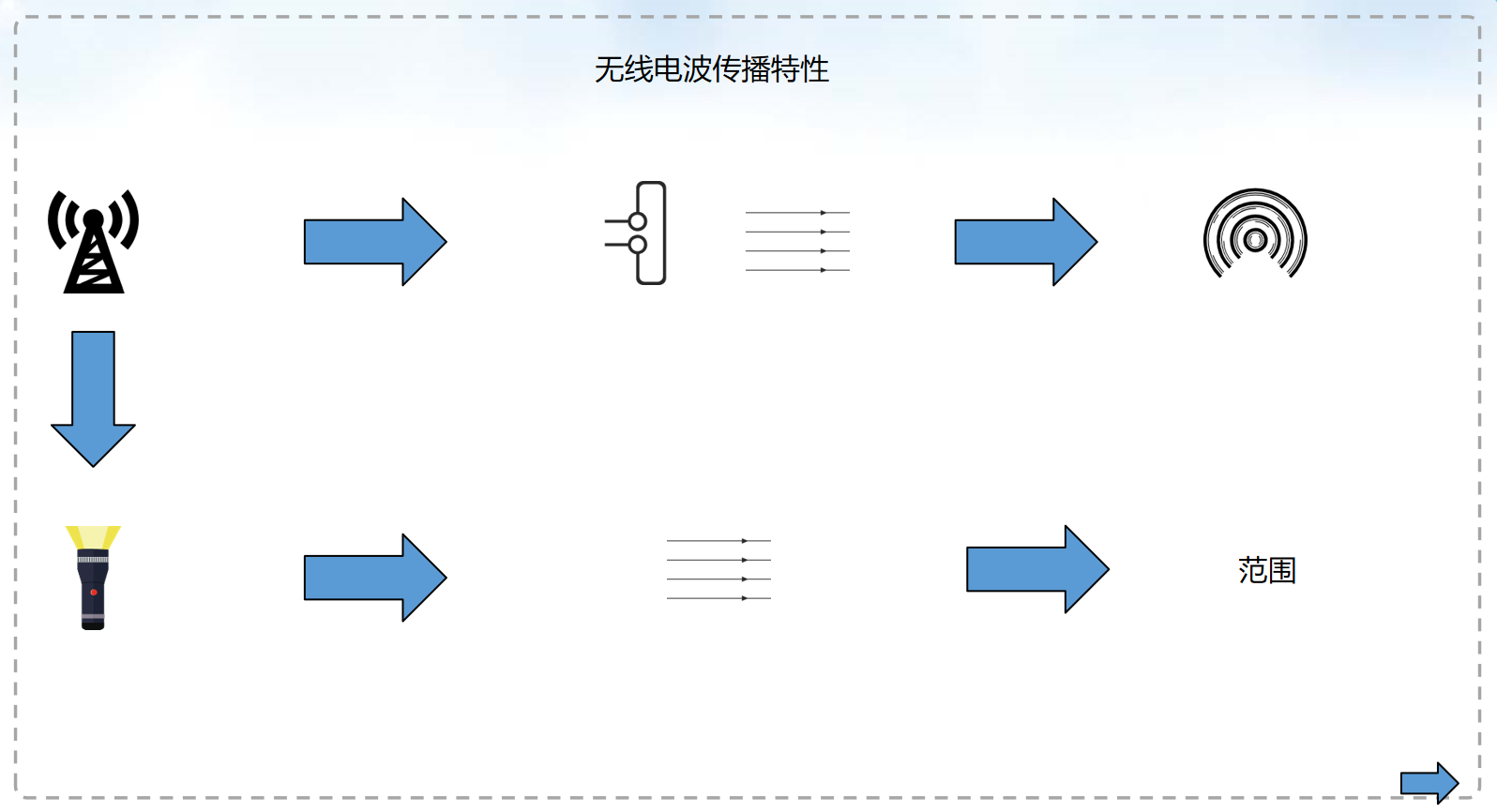 微信截圖_20220513103139.png