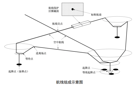 航線.png