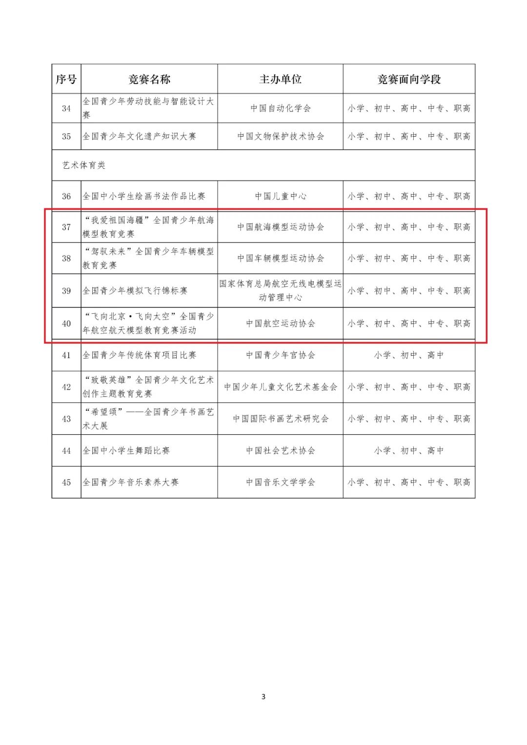 比賽.jpg